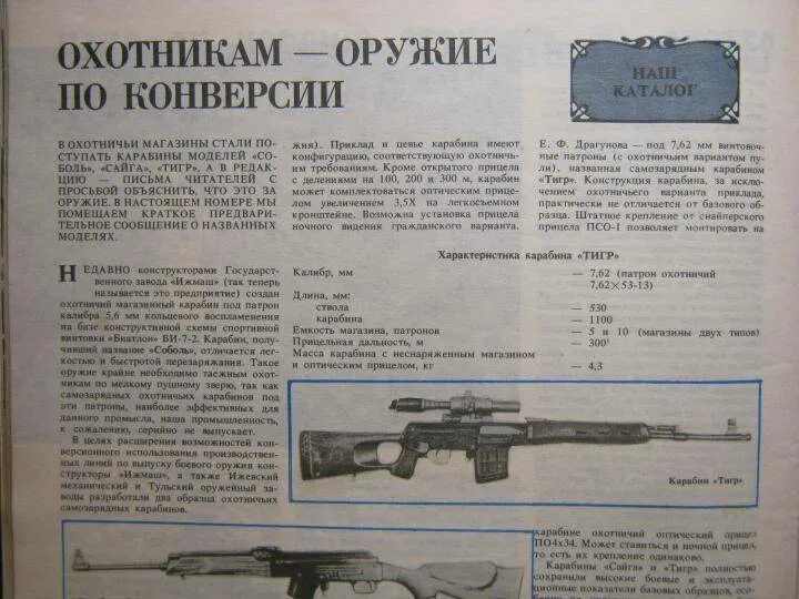 Вепрь какую длину ствола