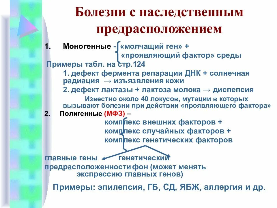 Наследственное предрасположение. Болезни с наследственной предрасположенностью. Болезни с наследственным предрасположением примеры. Моногенные болезни с наследственным предрасположением. Характеристика болезней с наследственным предрасположением.