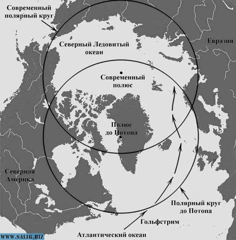 Какая протяженность северного полярного круга. Северный Полярный круг на карте. Северный пополярный круг. Мевкрнуй Полярный круг. Северный Полярный Крук.