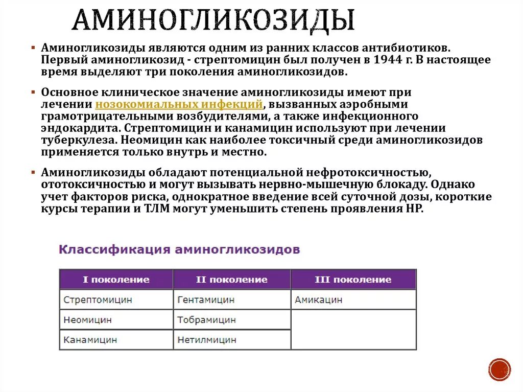 Аминогликозидные антибиотики. Антибиотики группы аминогликозидов классификация. Аминогликозиды классификация фармакология. Препараты группы аминогликозидов