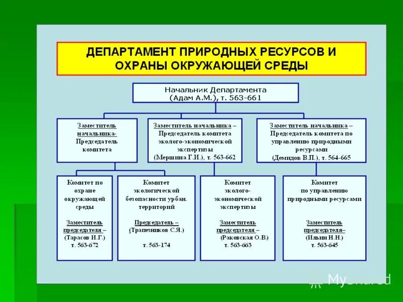 Законы охраны природных ресурсов