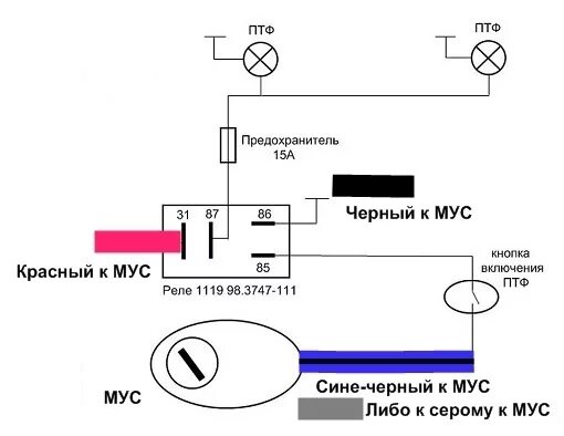 Подключение противотуманных фар приора. Схема подключения противотуманных фар Калина 1 схема подключения. Схема подключения противотуманок Калина 1. Схема подключения противотуманных фар Калина 1.