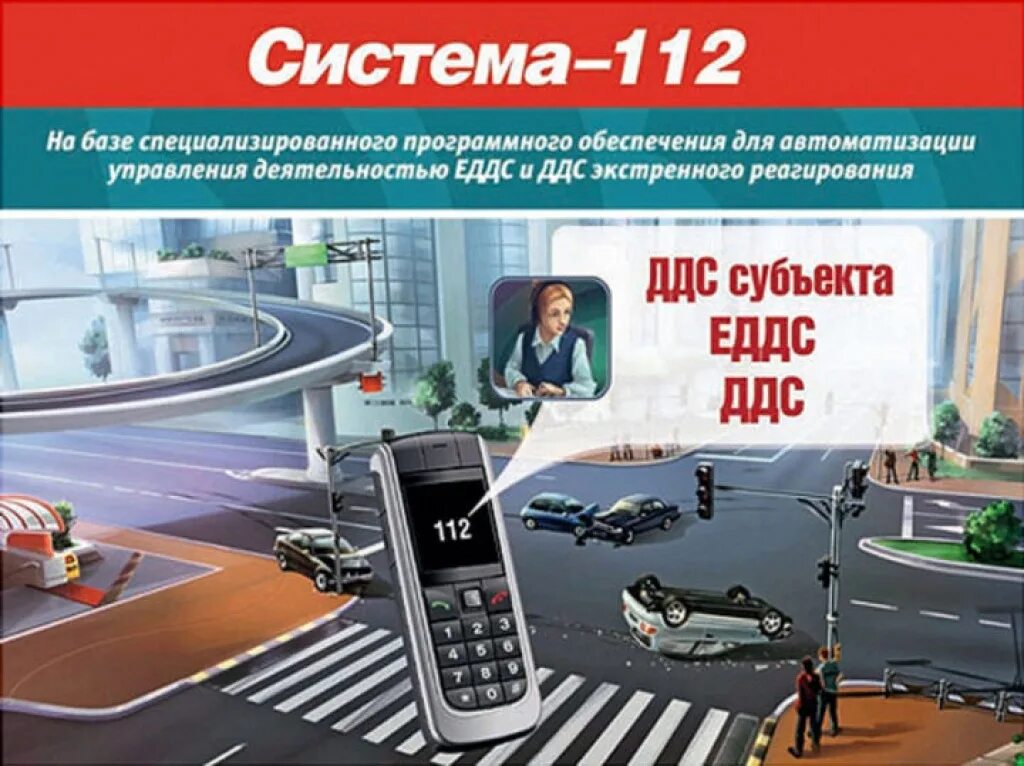 Система 112 постановление правительства. Система-112. Система 112 картинки. Система 112 логотип. Баннер 112.