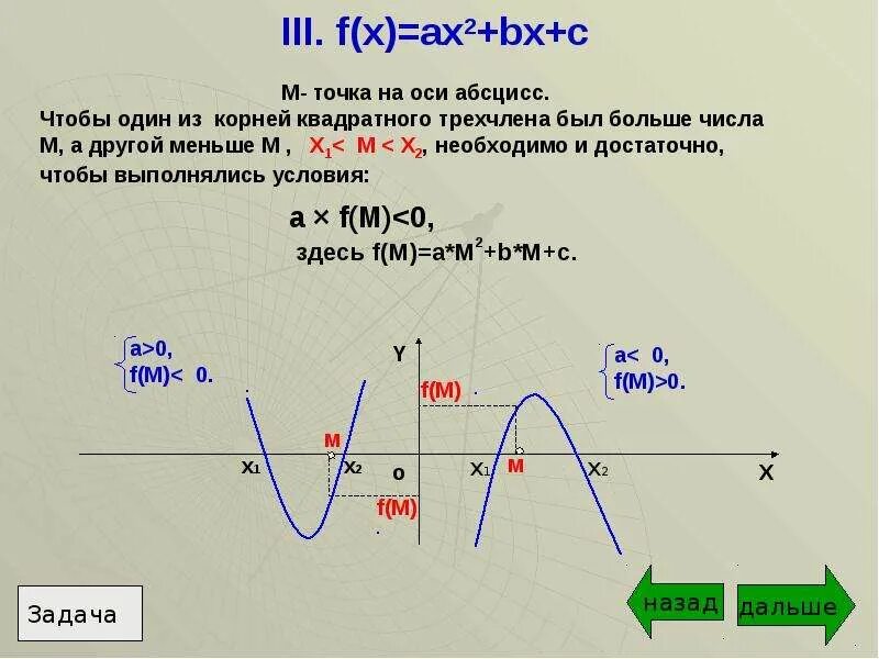 F x ax 4x c