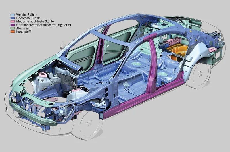 Внутренняя часть кузова транспортных средств. Кузова nissan silvia s12. Восстановление кузова. Вольво xc90 рама. Кузов nissan silvia s13.