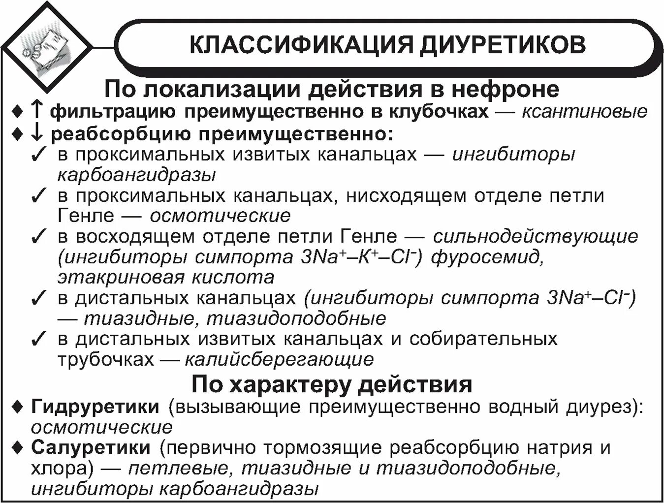 Классификация диуретиков по локализации действия в нефроне. Классификация диуретиков по химическому строению. Классификацию диуретиков по преимущественному действию в нефроне.. Классификация диуретиков схема. Диуретики группы препаратов