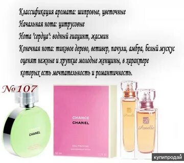 Женские ароматы возбуждающие мужчин