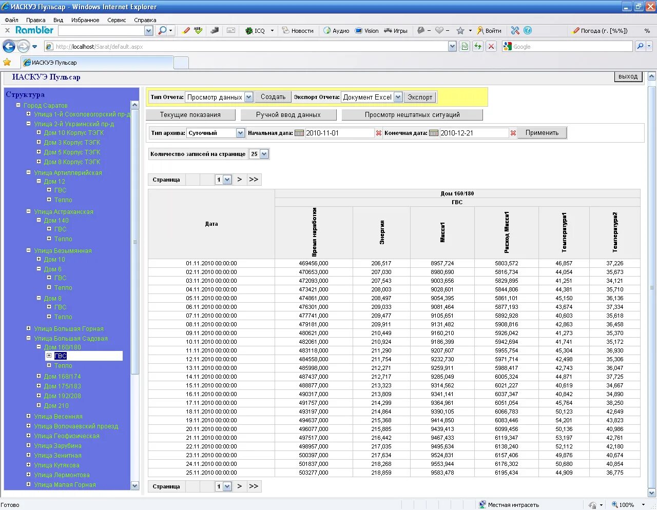 Оборудование учета пульсар. Аскуэ внешняя 433. Программный комплекс пульсар. Программный комплекс пульсар для системы аскуэ. Иаскуэ пульсар инструкция.