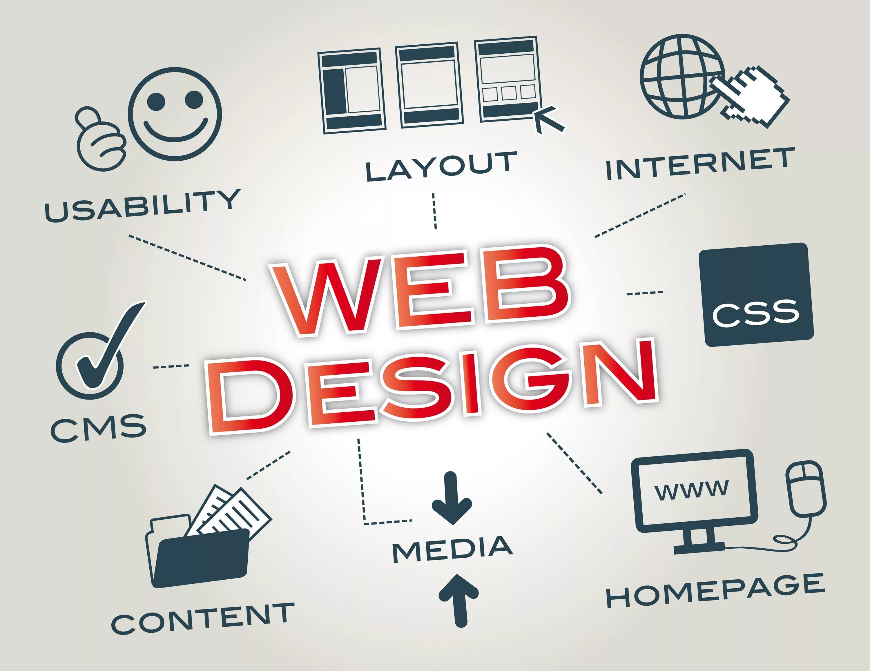 Web being. Разработка сайтов логотип. Веб дизайн. Дизайнер веб сайтов. Дизайнер сайтов.