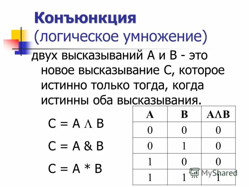 Обозначение конъюнкции. Алгебра логики конъюнкция дизъюнкция. Операции алгебры логики ( отрицание конъюнкция дизъюнкция. Логические операции в логике конъюнкция. Операция и логическое умножение конъюнкция.