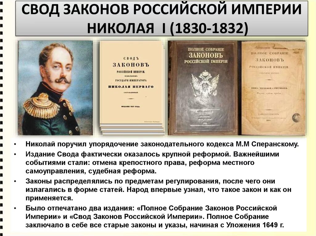 Первое издание свода законов российской империи кто. Свод законов Российской империи 1832. Полное собрание законов Российской империи при Николае 1 год. 1835 Издание свода законов Российской империи. Свод законов Российской империи при Николае 1 Сперанский.