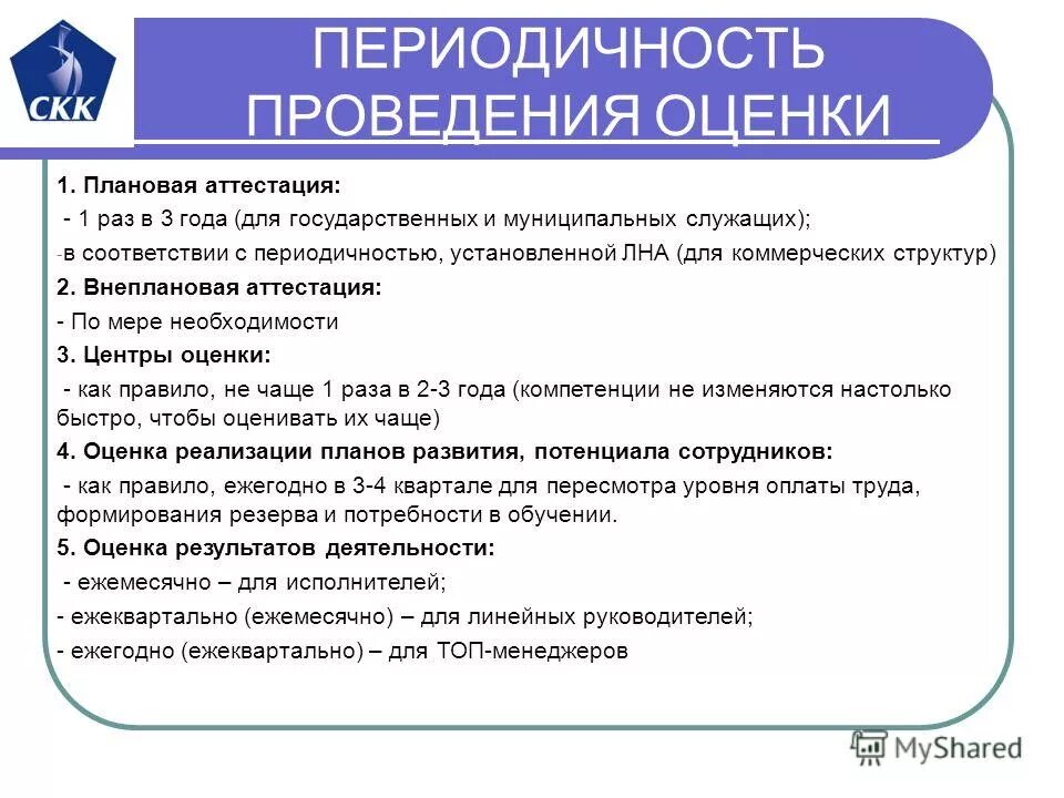 Продолжительность проведения аттестации рабочих мест. Сроки проведения аттестации. Периодичность аттестации персонала. Порядок проведения аттестации персонала. Аттестация работников.
