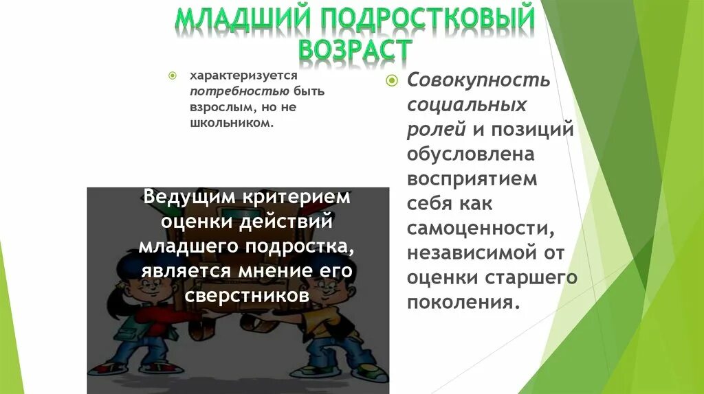 Младший подростковый Возраст. Старший подростковый Возраст. Младшие подростки Возраст. Особенности младшего подросткового возраста.