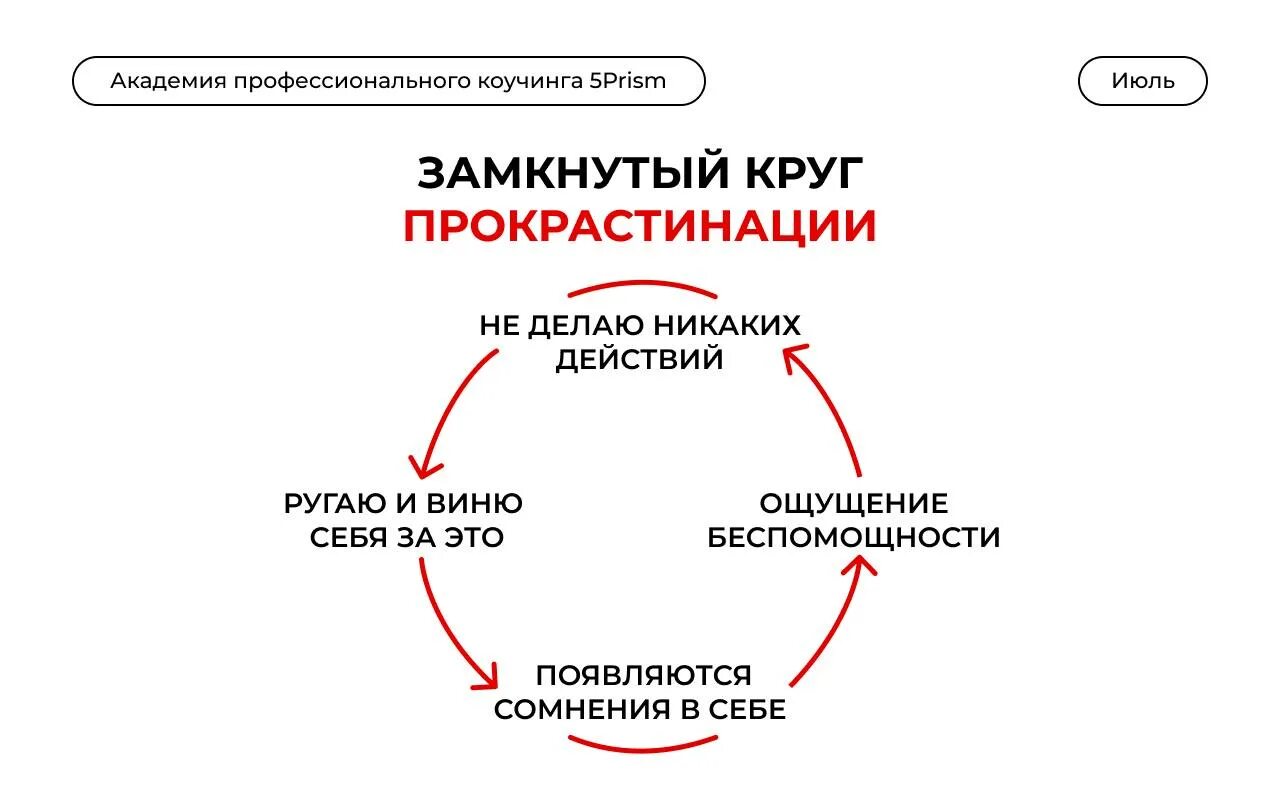 выставка психологии и коучинга 1 3 декабря. семейные расстановки. психологические расстановки по хеллингеру. командная работа плакат. книжная выставка психология.