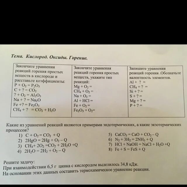 Закончите уравнения реакций горения zn o2