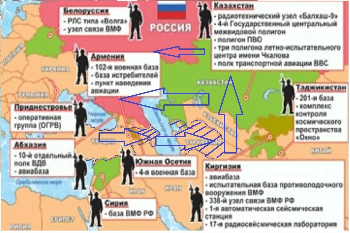 Начнется 3 мировая в 2024. Итоги третьей мировой войны.