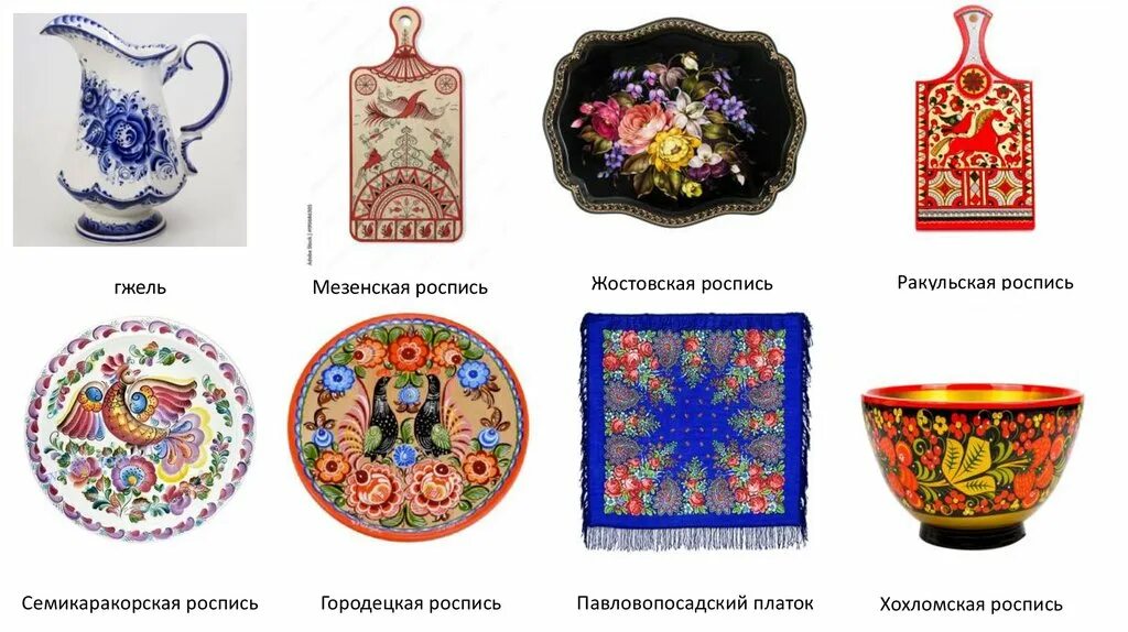 Как называются эти народные промыслы. Как называются эти народные промыслы. Как называются эти народные промыслы. Изделия народных промыслов. Народные промыслы.