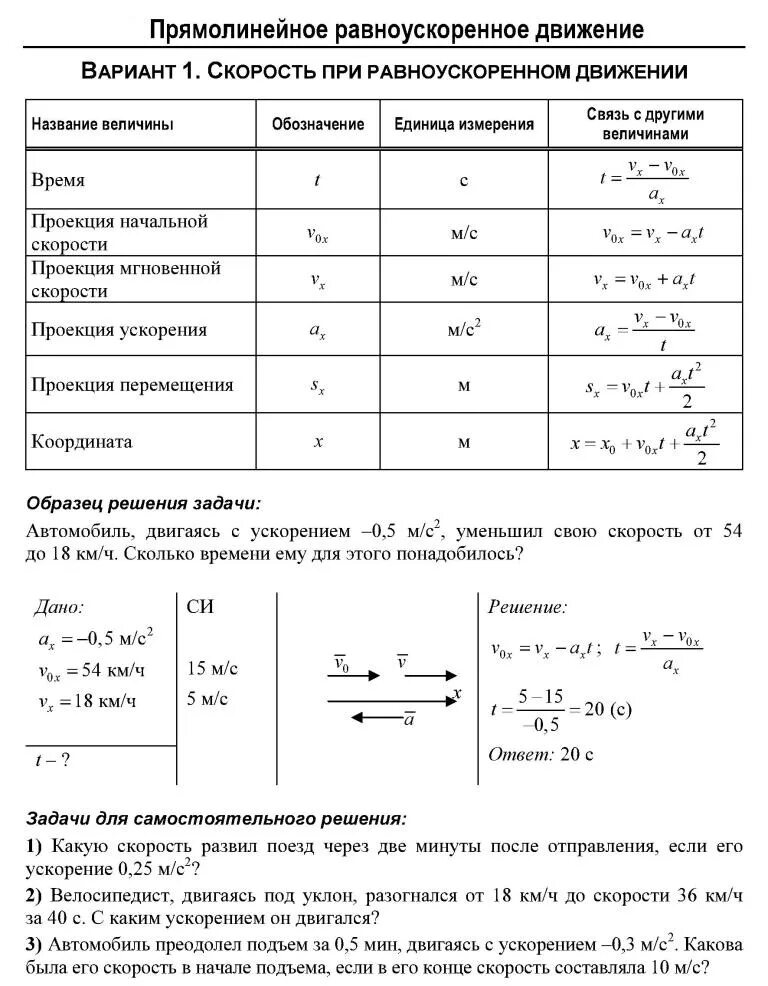 Равноускоренное движение примеры