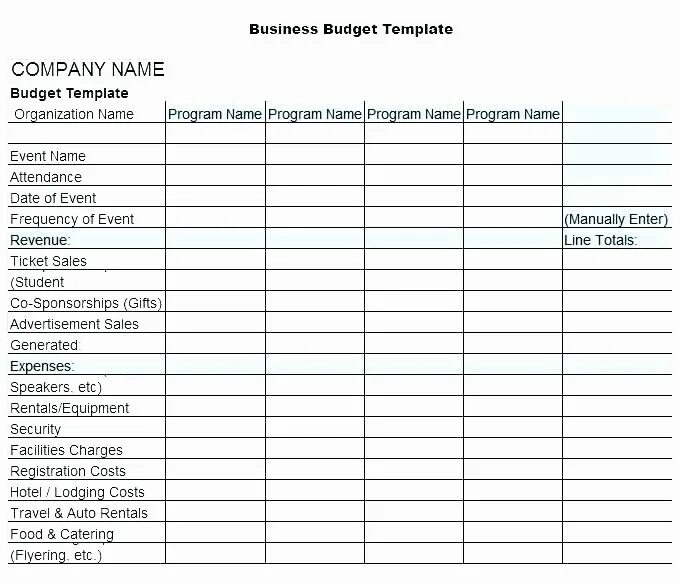 What is a budget. Budget report. Budget report. Budget report. Financial report example.