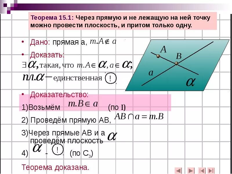 Аксиомы 3 теоремы. Аксиомы стереометрии 10 класс теоремы. Аксиомы стереометрии. Некоторые следствия из аксиом (2 теоремы).. Аксиомы геометрии 10 класс теоремы.