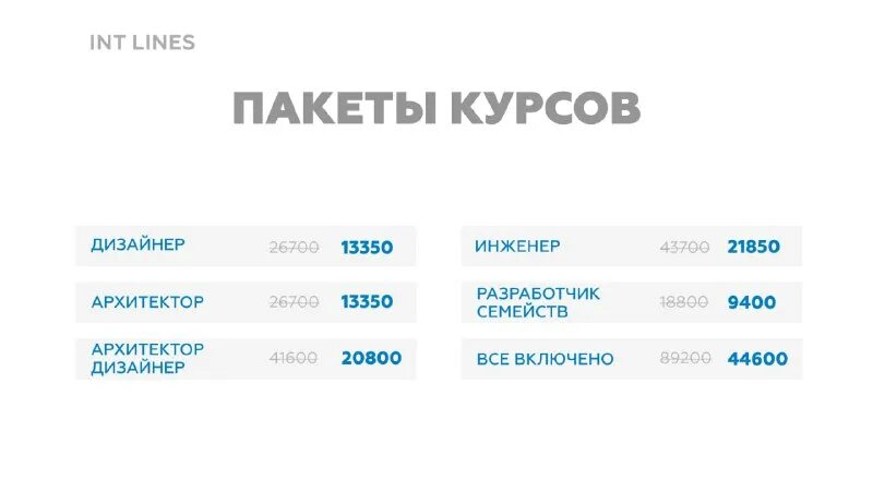 Int lines. Int lines. Int lines сертификат. Курсы revit. Ревит подача.