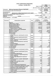 Инарктика смартлаб