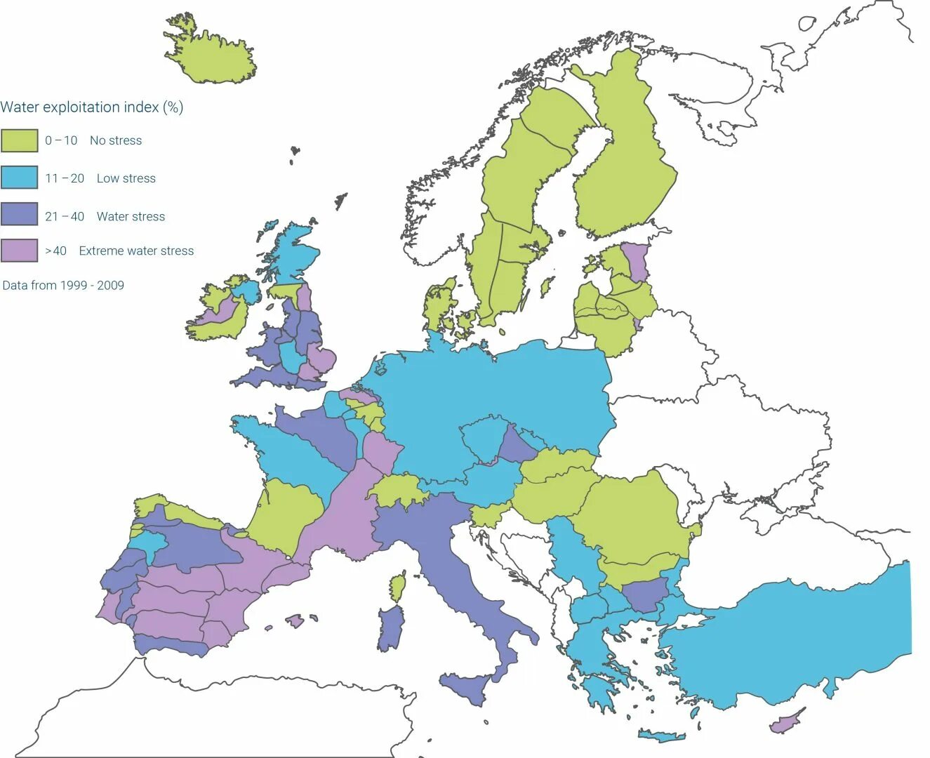 Eu index
