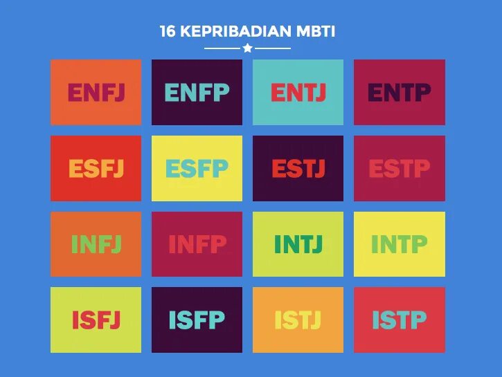 ENTJ Тип личности. ENTP MBTI. Цвета в MBTI. MBTI модельки.