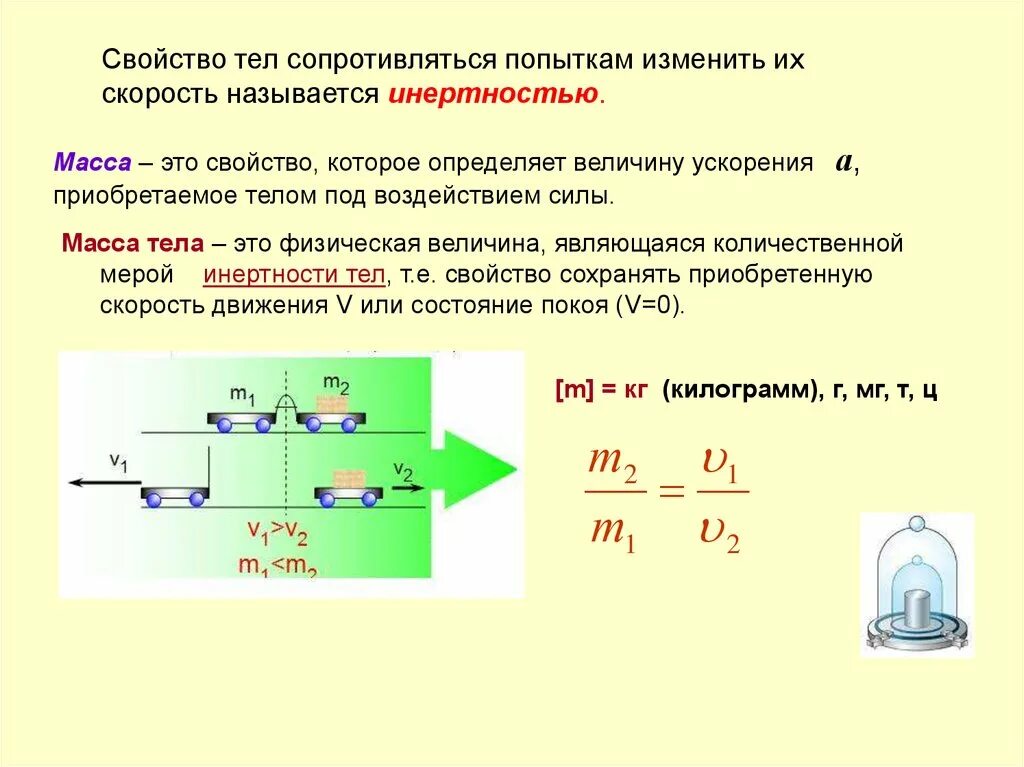 Какие силы влияют