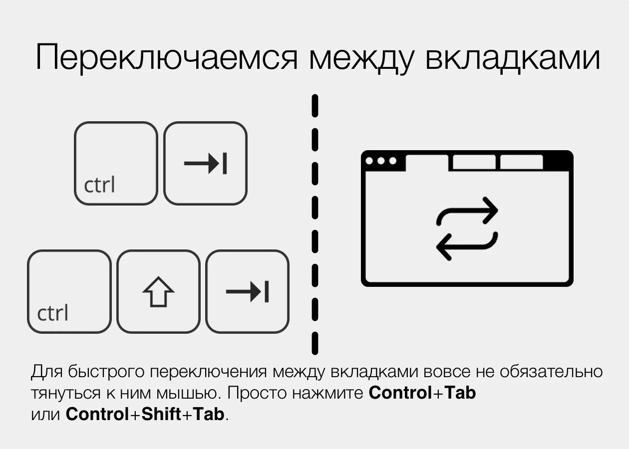 Как переключать вкладки клавиатурой. Клавиша переключения между вкладками. Переключение вкладок в браузере с клавиатуры. Кнопка переключения вкладки в браузере.