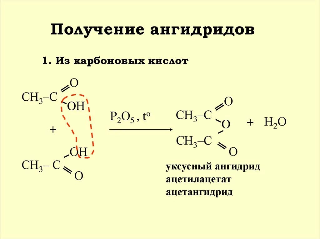 Уксусный ангидрид плюс этиленгликоль. Ангидриды карбоновых кислот. Функциональные производные карбоновых кислот схема 15. Производные карбоновых кислот галогенангидриды.