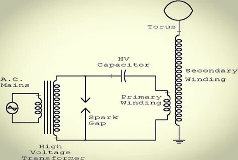 High voltage generator