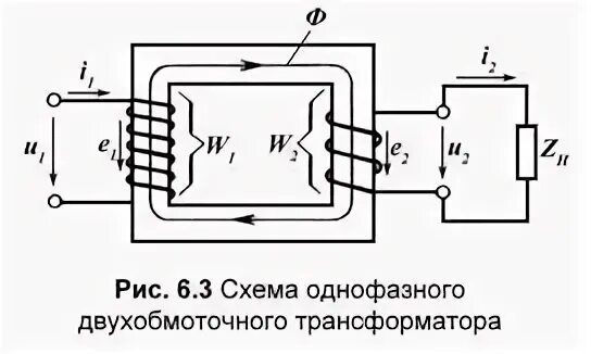 Схема однофазного трансформатора. Схема однофазного двухобмоточного трансформатора. электромагнитная схема однофазного двухобмоточного трансформатора. однофазный двухобмоточный трансформатор схема. принципиальная схема однофазного двухобмоточного трансформатора.