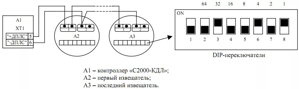 Кдл прибор. Схема расключения с2000 КДЛ. С2000 КДЛ схема подключения датчиков. Схема подключения дип-34а к с2000-КДЛ. Контроллер двухпроводной линии связи с2000-КДЛ.