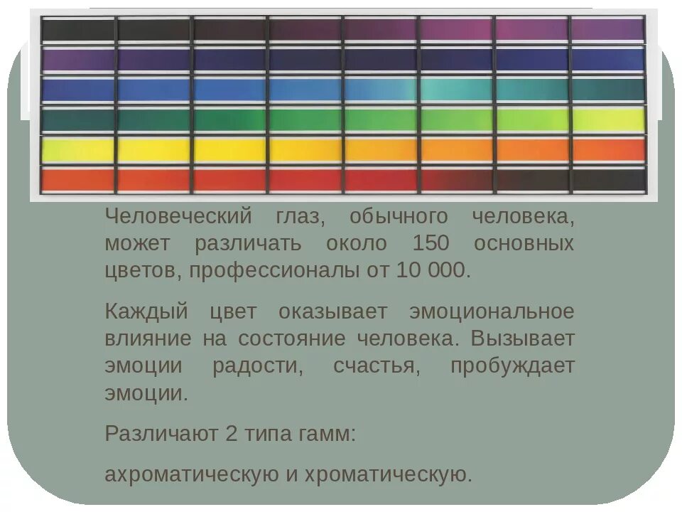 Отличают цвета. Основные цвета человеческого зрения. Сколько оттенков видит человеческий глаз. Как человек различает цвета. Оттенки, различаемые человеческим глазом.