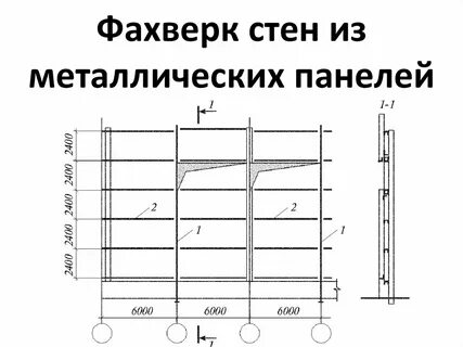Элемент фахверка