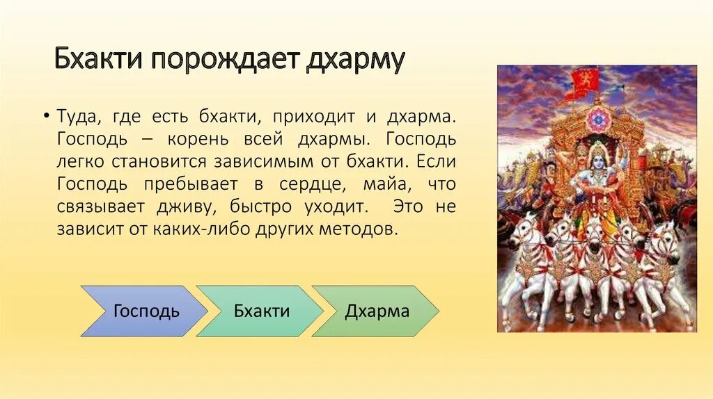 Слово дхарма. Дхарма Бог. Яма дхарма. Дхарма что это простыми словами. Что собой представляет дхарма.