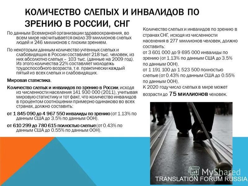 Информация для инвалидов по зрению