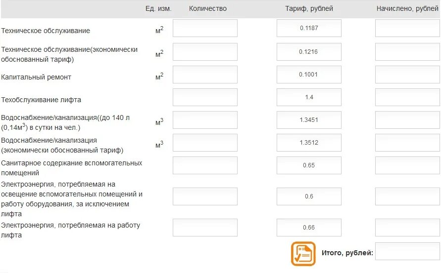 Калькулятор расчетов покупок. Калькулятор расчета субсидии на ЖКХ. Калькулятор расчета коммунальных услуг 2020. Калькулятор рассчитать субсидию субсидию на ЖКХ.