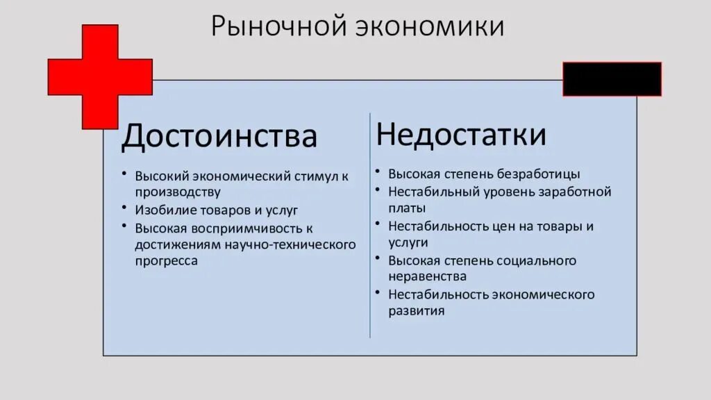 Плюсы плановой экономики в СССР. Плюсы и минусы плановой экономики. Преимущества плановой экономики. Недостатки плановой экономики.