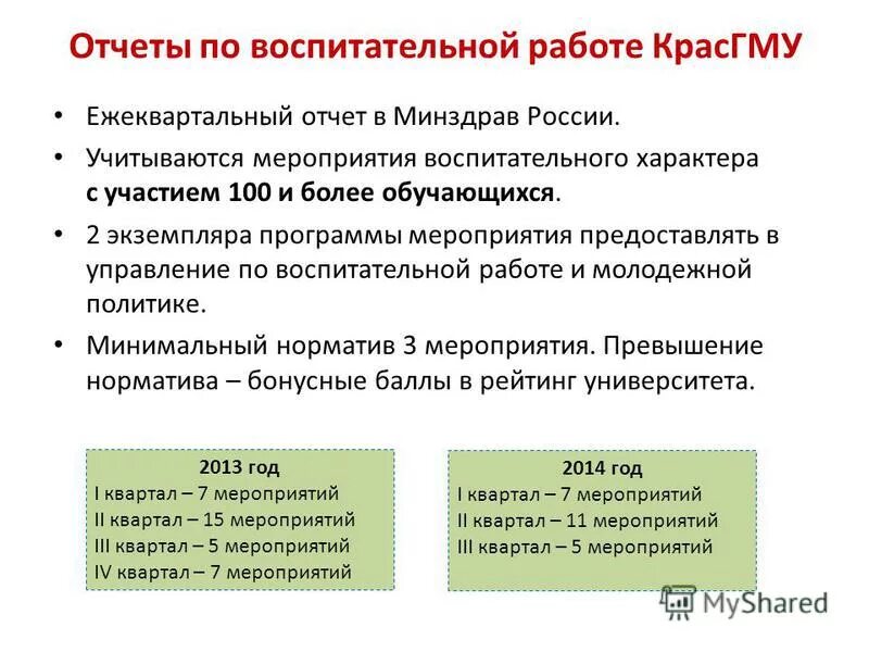 управление воспитательной работой и молодежной политикой