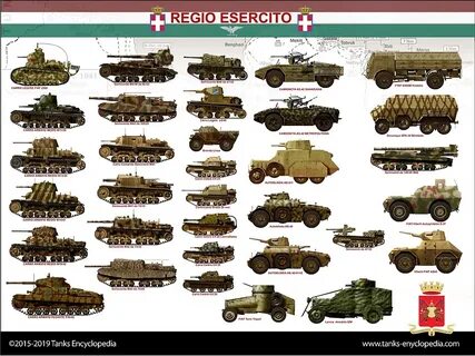 All tanks
