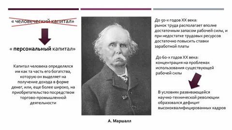 Генезис экономической теории