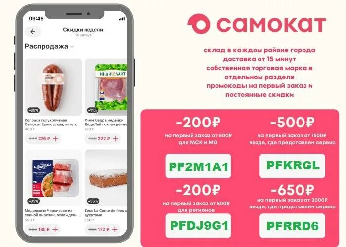 Креативы самоката. Креативы самоката. Самокат (сервис доставки). Ninebot g30lp характеристики. Скидка в самокате 200р.