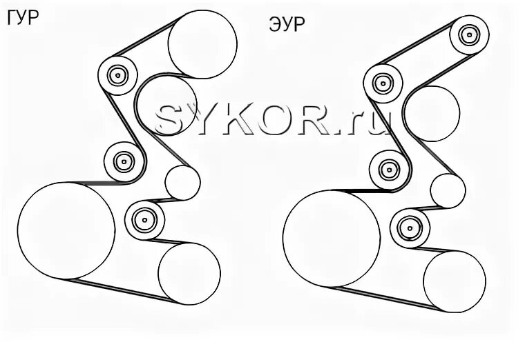 Кайрон ремень схема. Приводной ремень Актион d20t. Ремень генератора Санг енг Актион 2.0 дизель. Приводной ремень SSANGYONG New Actyon 2.0 дизель. D20 SSANGYONG ремень схема.