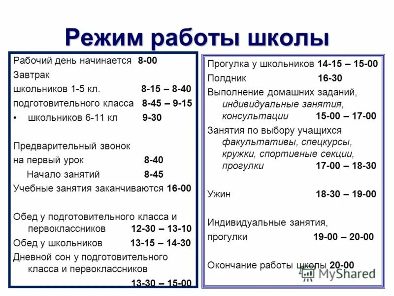 Работа школ в дни выборов. Режим работы школы. График работы школы. Информация о режиме работы школы. Часы работы школы.