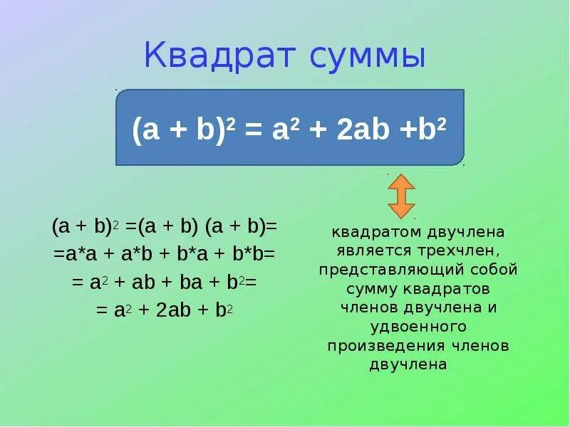 Алгебра суммы и произведения. Формула a+b 2. Формулы по алгебре (a-b) - a-2ab+b. A 2 2ab b 2 формулы. A2 b2 формула сумма квадратов.