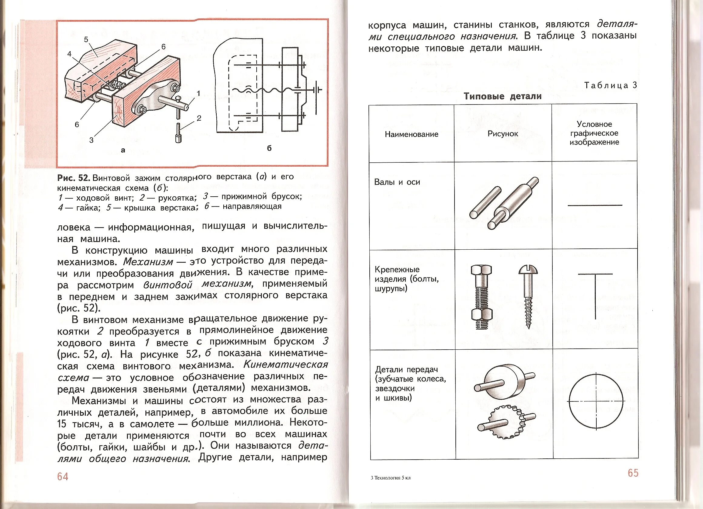 Практическое задание 2 по теме 2