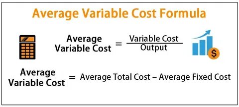 Total variable cost