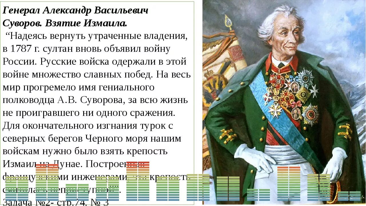 Суворов биография для детей. Военные заслуги Суворова.